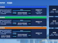 杏彩体育平台-《反恐精英：全球攻势》2025年夏季赛全球总决赛资格赛即将开启的简单介绍
