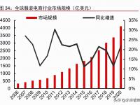 杏彩体育-西悉尼流浪者替补席深度成优势，冲击世俱杯冠军的简单介绍