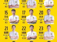 杏彩体育平台-大连鲲城VS广东广州豹，穆谢奎+多米尼克联手PK中甲新土豪+冲超热门的简单介绍
