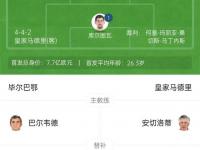 杏彩体育平台-凌晨3点生死战！皇马21岁天才或一锤定音，3000万奖金近在