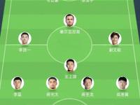 杏彩体育入口-关于国足东亚杯名单：王钰栋刘诚宇在列蒯纪闻首次入选的信息
