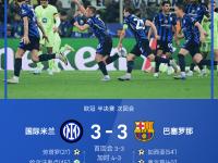 杏彩体育官方平台-关于切尔西时隔2年世俱杯再战帕尔梅数据示进加时的信息