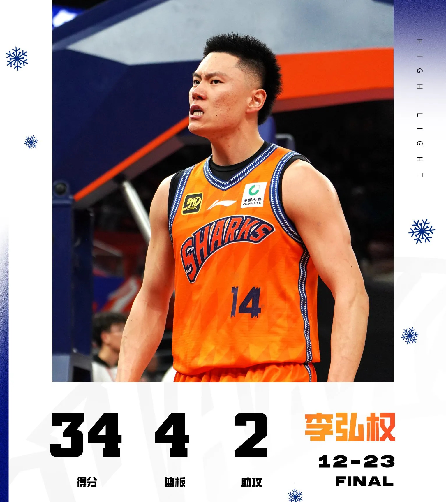 关于上海队错失良机，晋级前景悬疑不定的信息