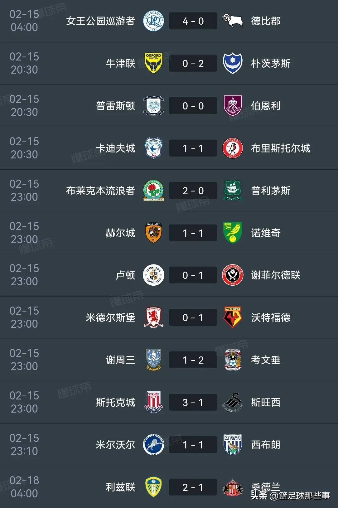 桑德兰主场大赢斯托克城，英超保级形势渐入佳境的简单介绍
