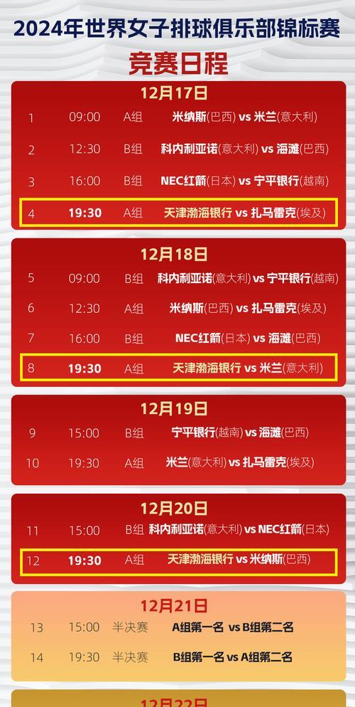 世俱杯决赛时间及直播安排