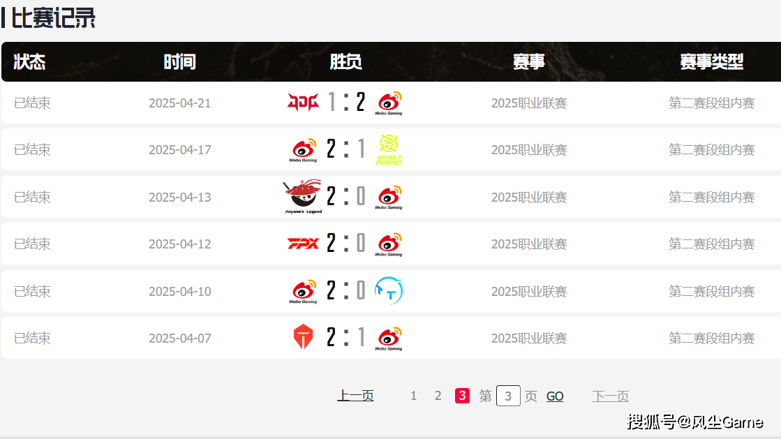 LPL时隔3月重回第二赛区！全华班豪取3连胜，创下MSI历史新纪录