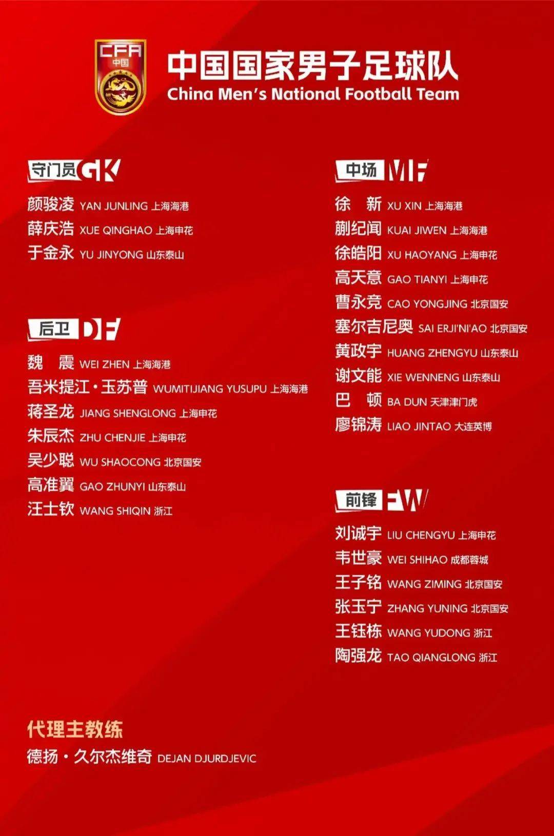 包含谁说中超和中甲水平低，中国香港队征战东亚杯，有多人的词条
