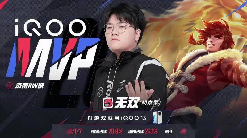 Fly回归拿下首胜，大家觉得RW侠是不是好起来了？9亮21回复