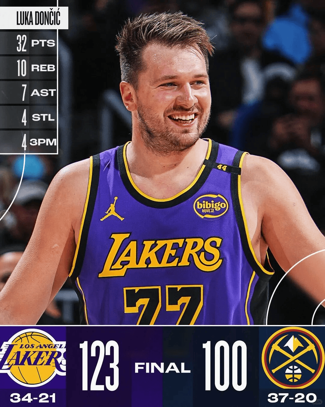 冈萨雷斯：小时候最喜欢詹姆斯，来NBA最想跟东契奇对位的简单介绍