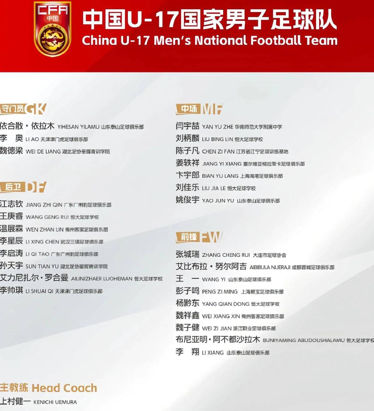 U17球员转会费TOP10：马斯坦托诺第一、贝林第二、佩德里第四
