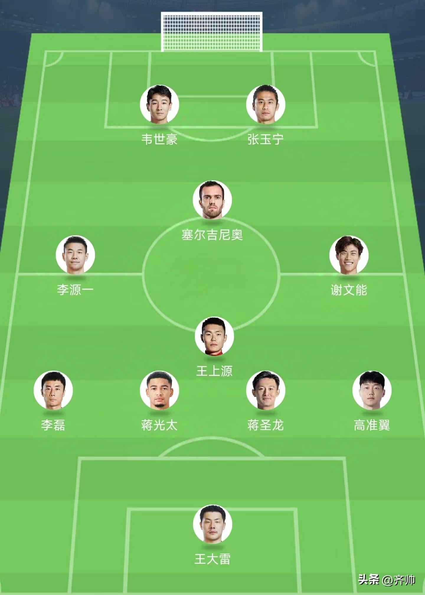 关于国足东亚杯名单：王钰栋刘诚宇在列蒯纪闻首次入选的信息